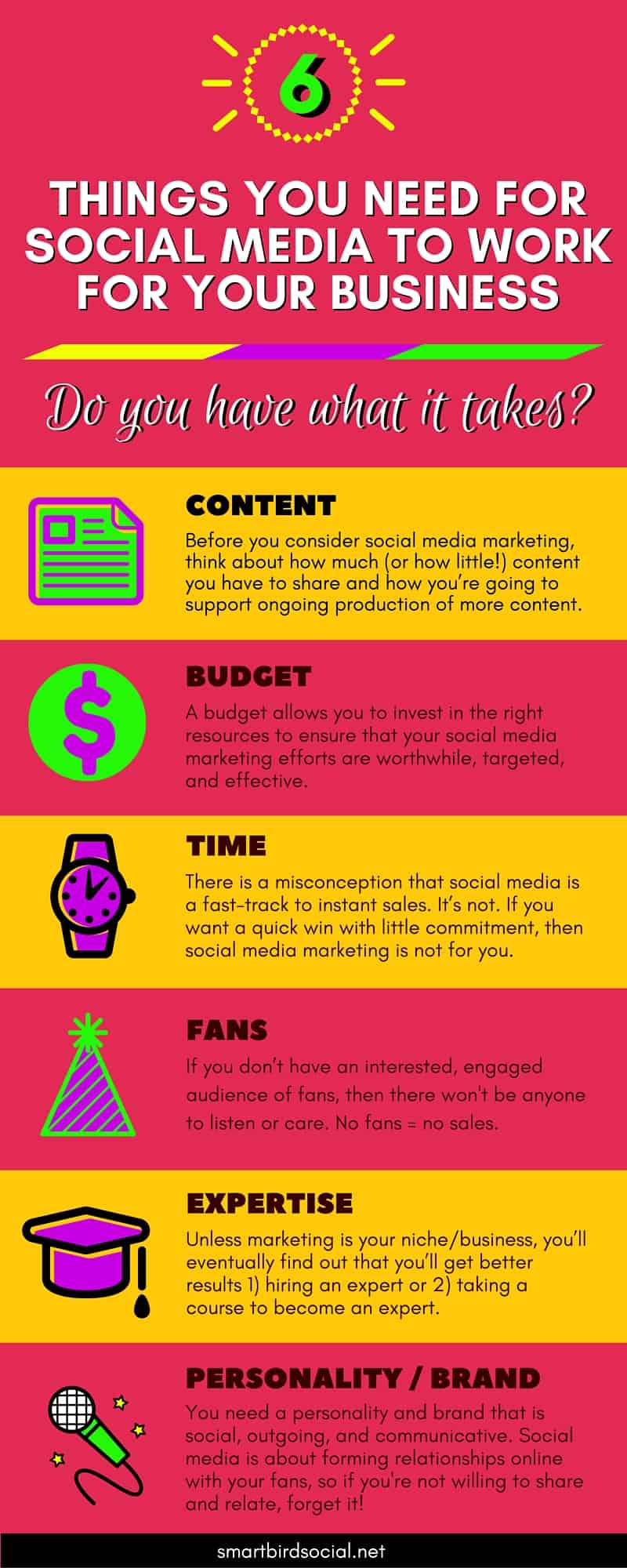 6 Things You Need For Social Media to Work for Your Business infographic