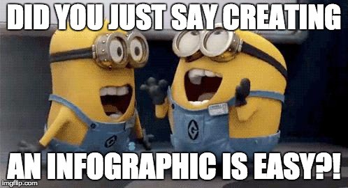 How to create infographics - Did you just say creating an infographic is easy? - Minions meme