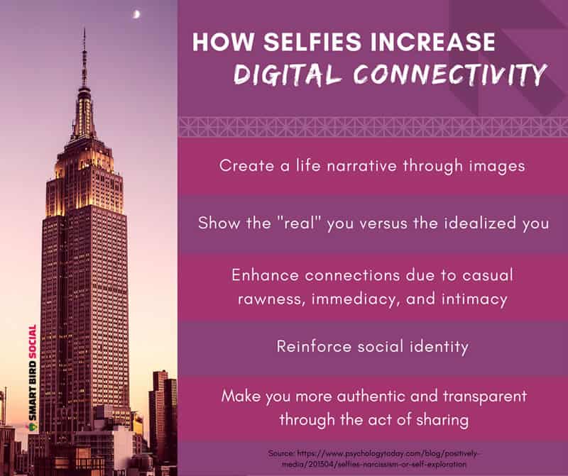 Using selfies in social media - How selfies increase digital connectivity