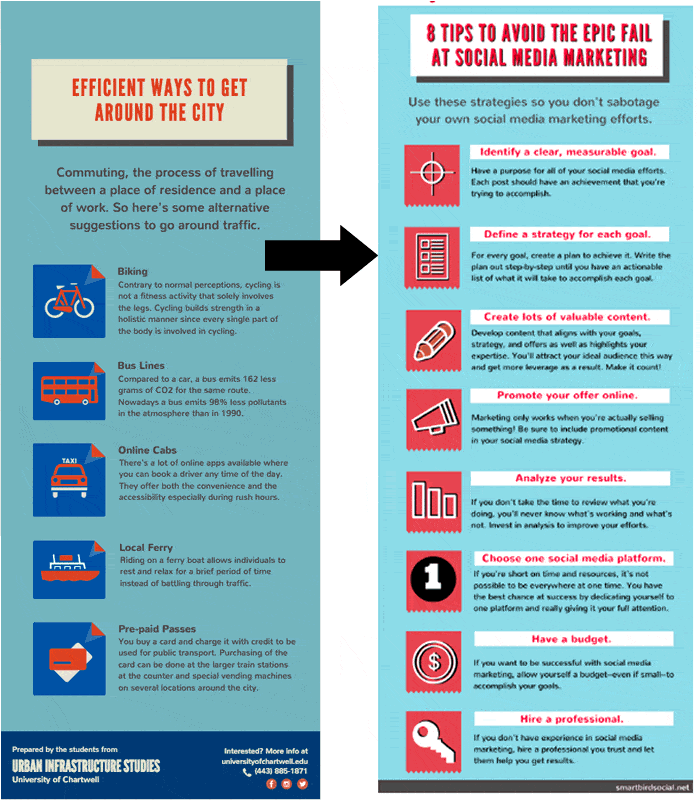 How to create infographics - template to final version