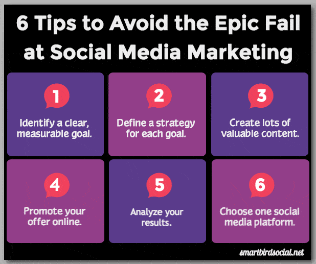 How to Create Infographics - Mini - 6 Tips to Avoid the Epic Fail at Social Media Marketing