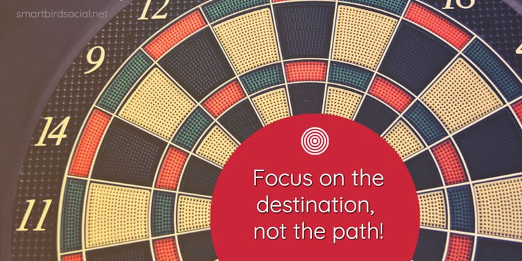 Motivational quotes for entrepreneurs - Focus on the destination, not the path.