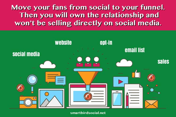 The Truth About Social Media Marketing - Move fans to your conversion funnel