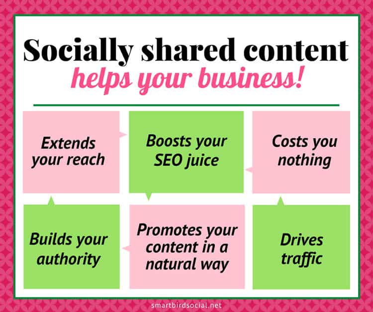 Social sharing helps your business!