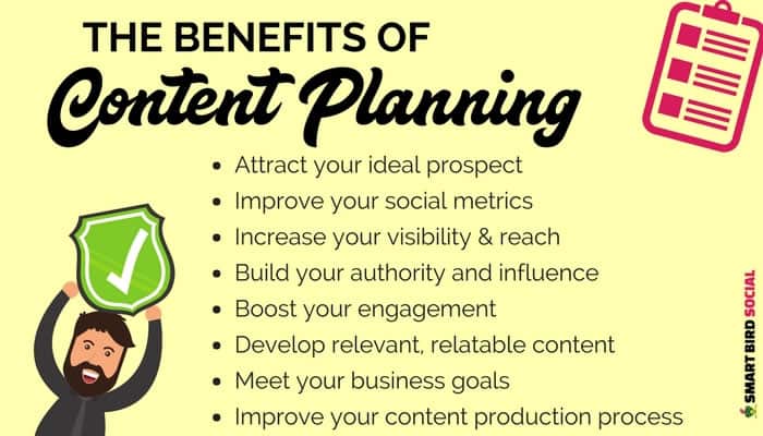 The benefits of a Twitter Content Plan.