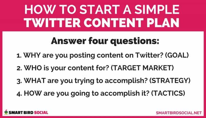 The four questions to ask when starting a Twitter content plan.