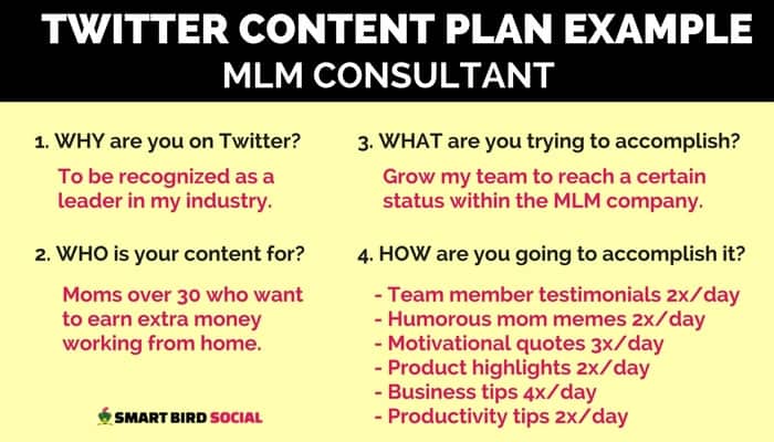An example content plan for an MLM consultant.
