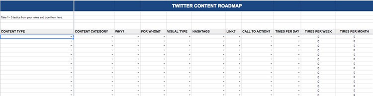 Screenshot of my Twitter Content Roadmap document