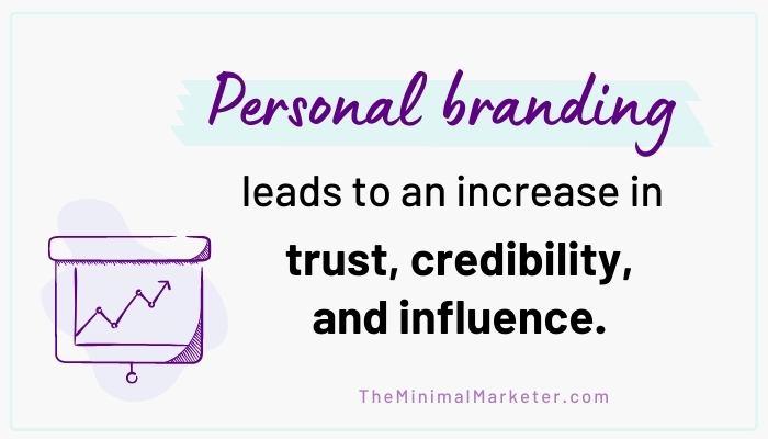 Personal branding on social media improves trust and credibility