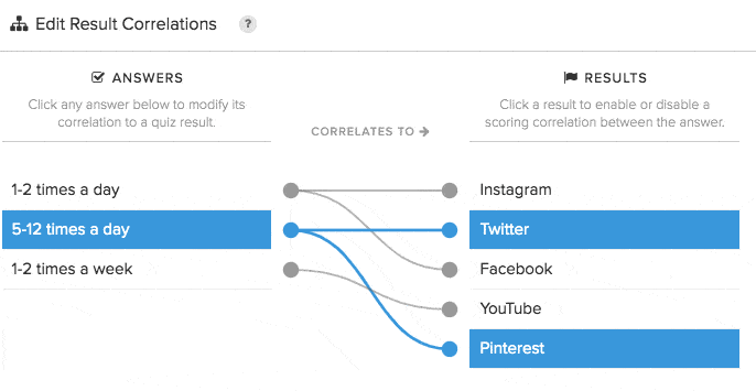 Editing the quiz result correlations