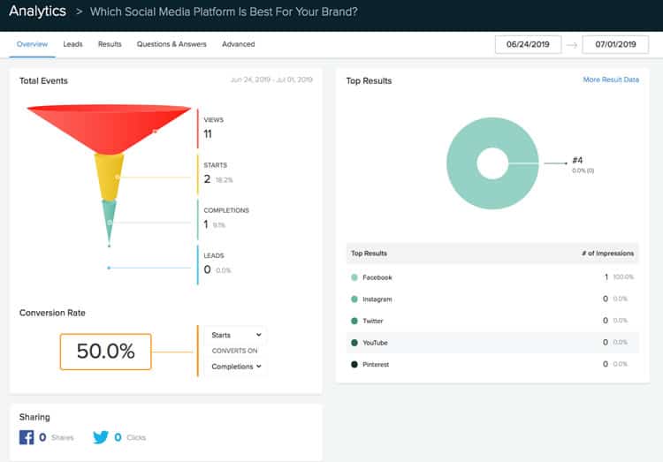 Analyze your quiz's performance