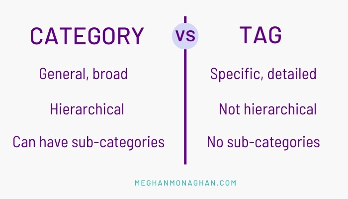SEO tips - categories vs tags in WordPress