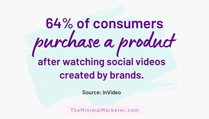 64% of consumers purchase after watching a social media video