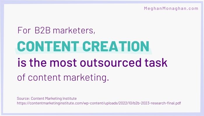 content creation is most outsourced task for B2B marketers