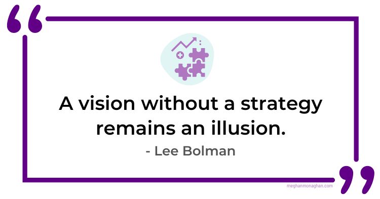 A vision without a strategy remains an illusion - Lee Bolman