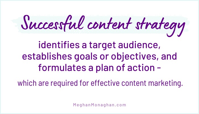 content strategy required for effective content marketing