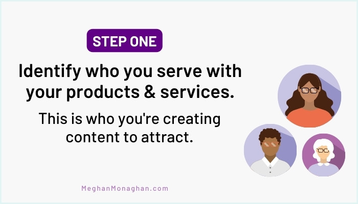 content strategy step 1 - identify an avatar