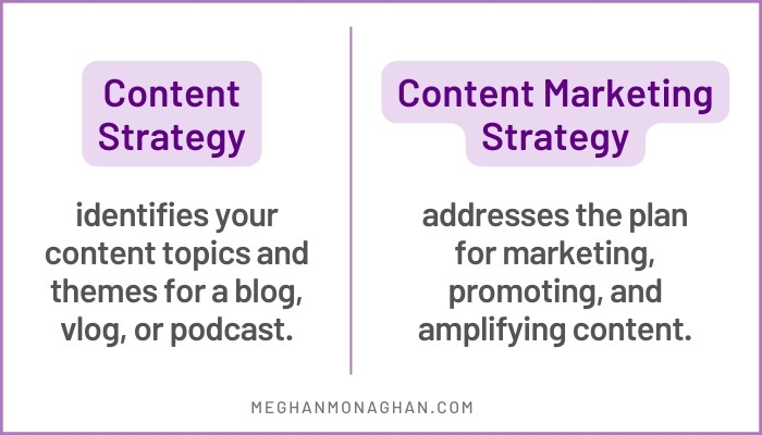 content strategy versus content marketing strategy
