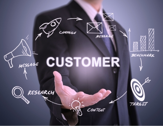 authority content focuses on your target customer