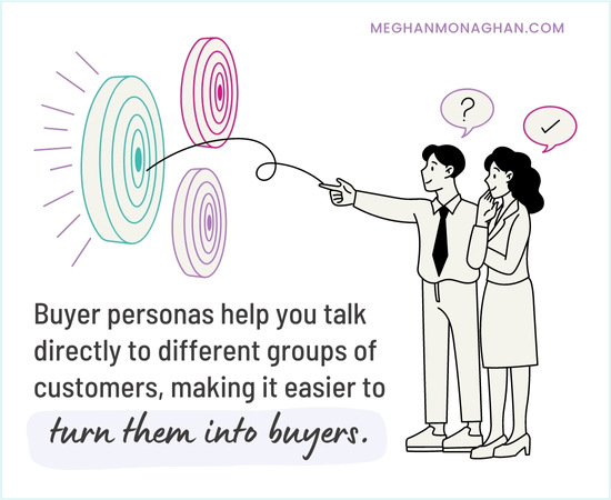 buyer person benefit - targeting and segmentation