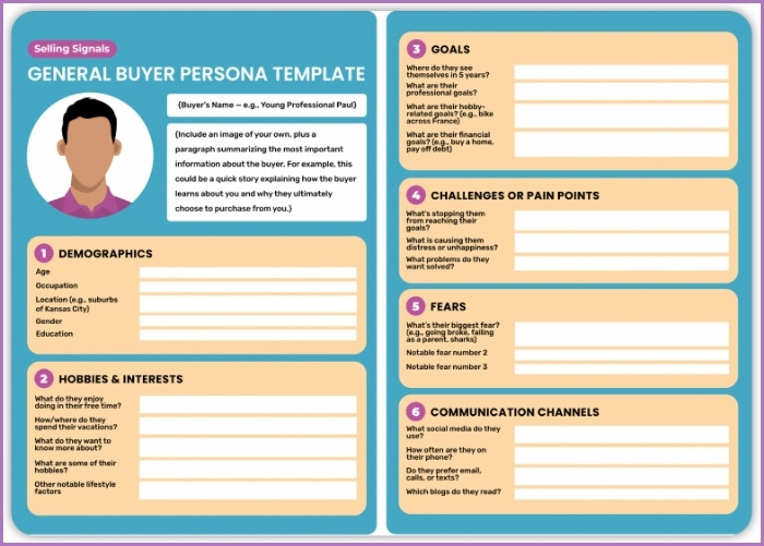 buyer persona template - fill in the blanks