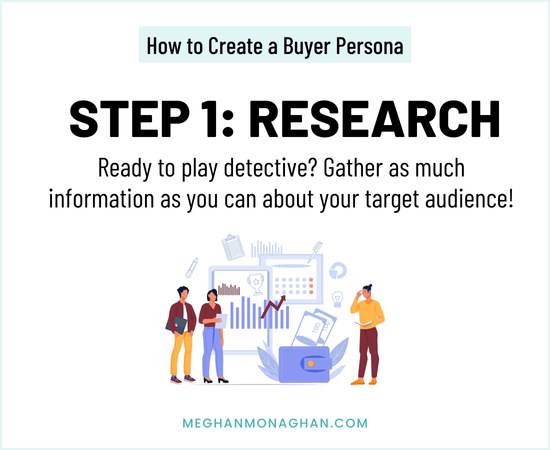 how to create a buyer persona - step 1 research