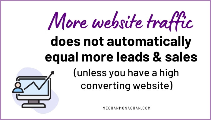 website traffic doesn't always deliver more leads and sales