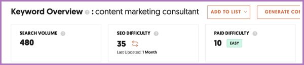 screenshot Ubersuggest - content marketing consultant keyword research