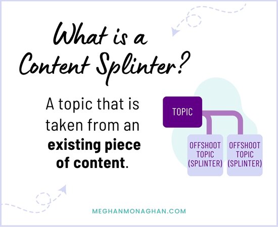 what is a content splinter